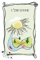 5. Die Sonne